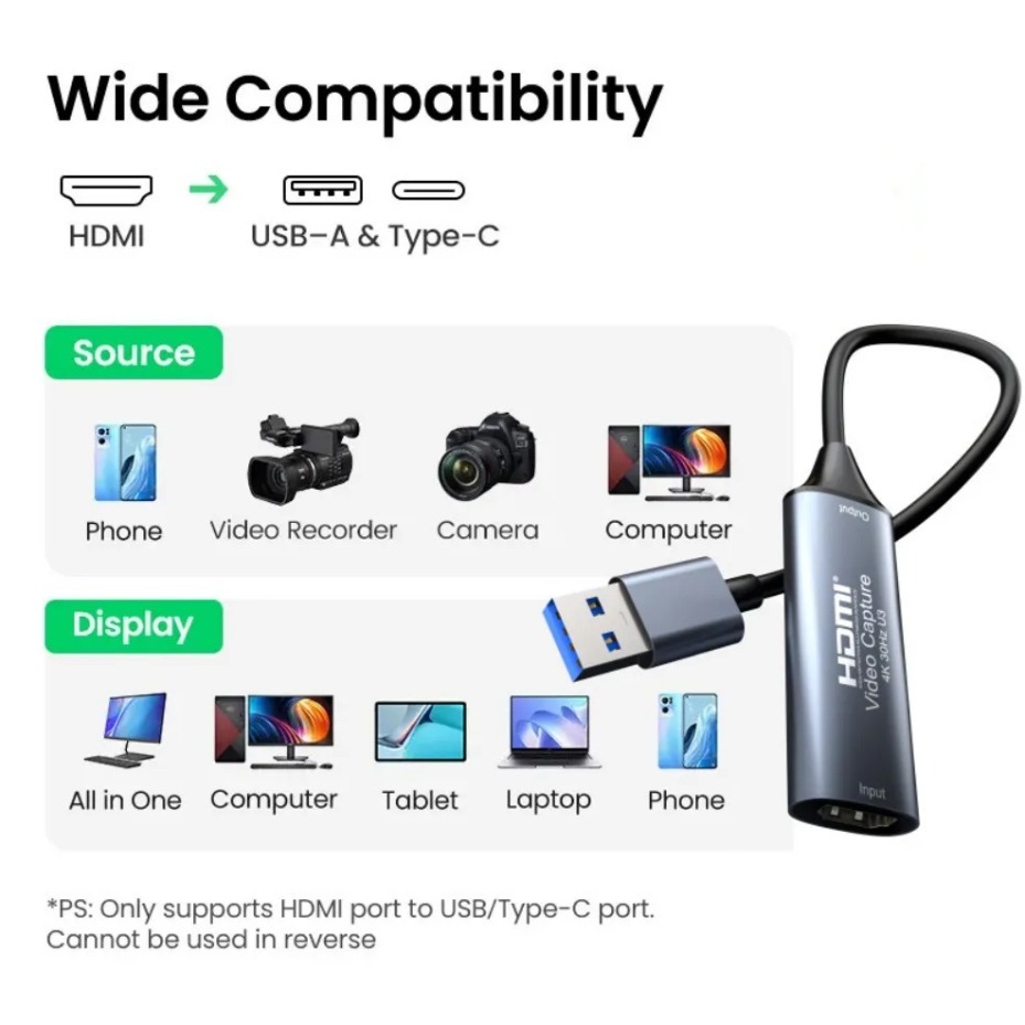 Kartu Pengambil Video HDMI USB - Party Games Pc ulasan dan harga