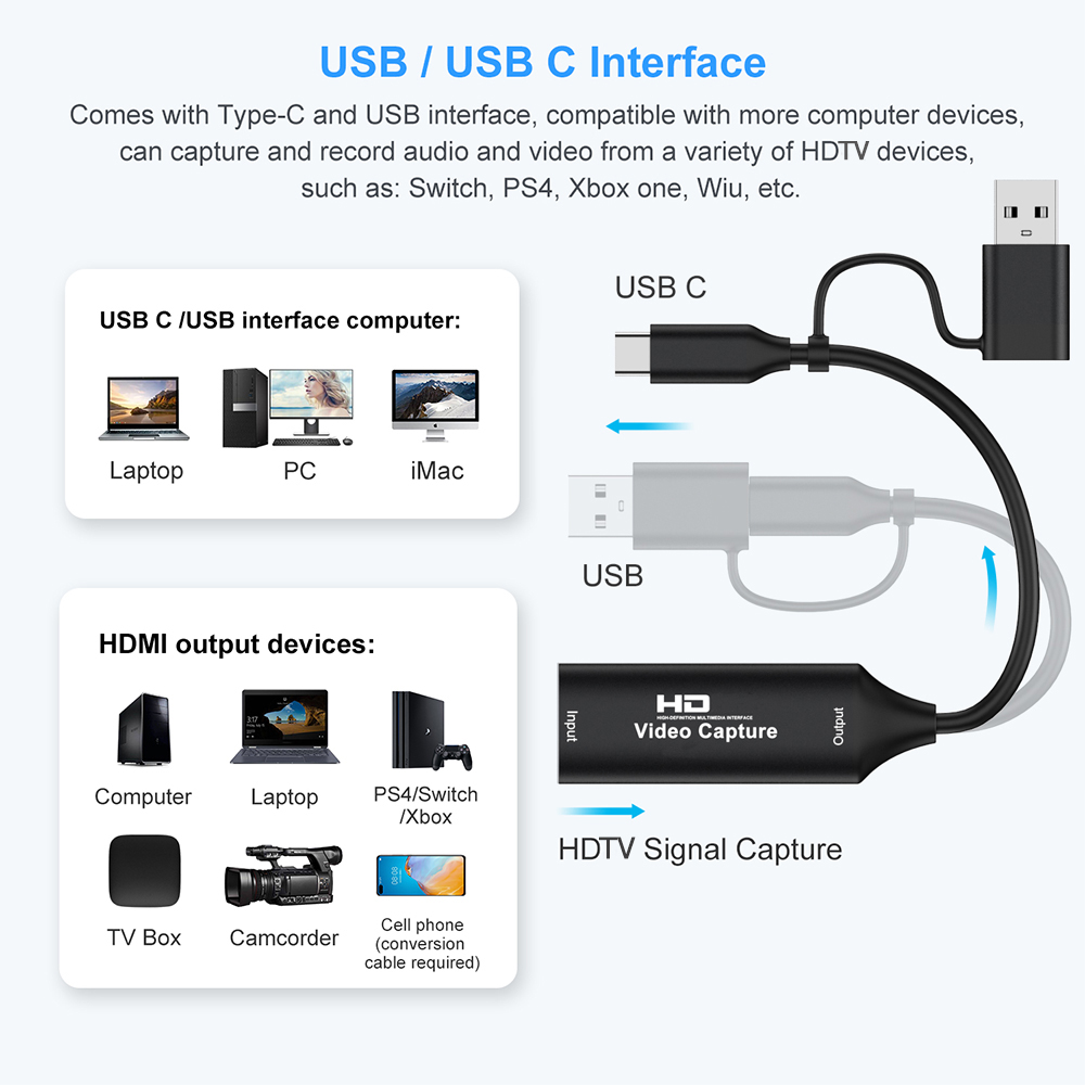 Kartu Pengambilan Video USB Ko - Party Games Pc ulasan dan harga